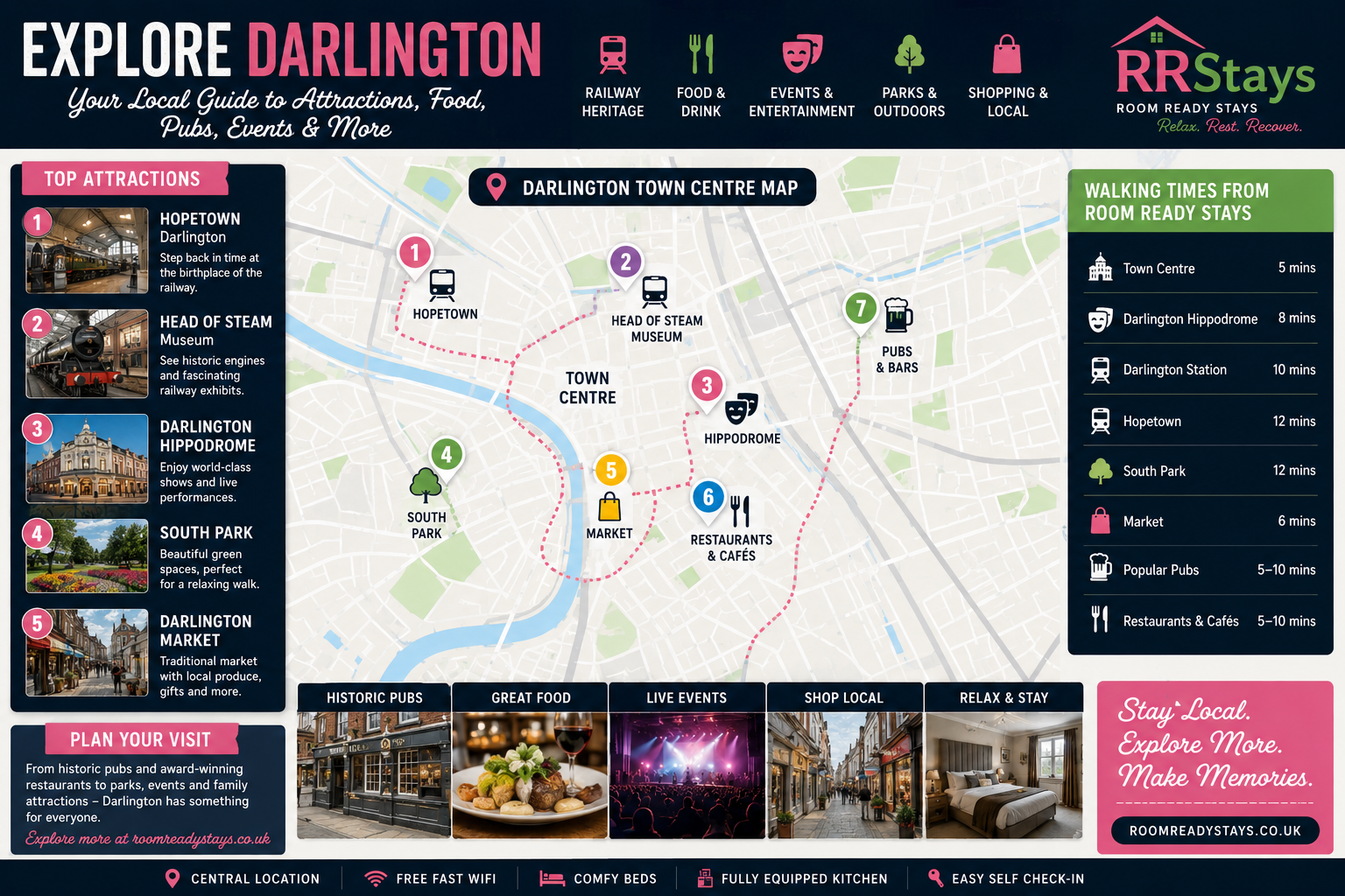 Explore Darlington